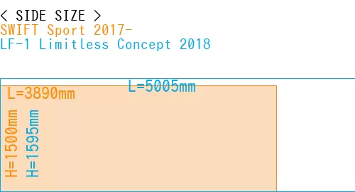 #SWIFT Sport 2017- + LF-1 Limitless Concept 2018